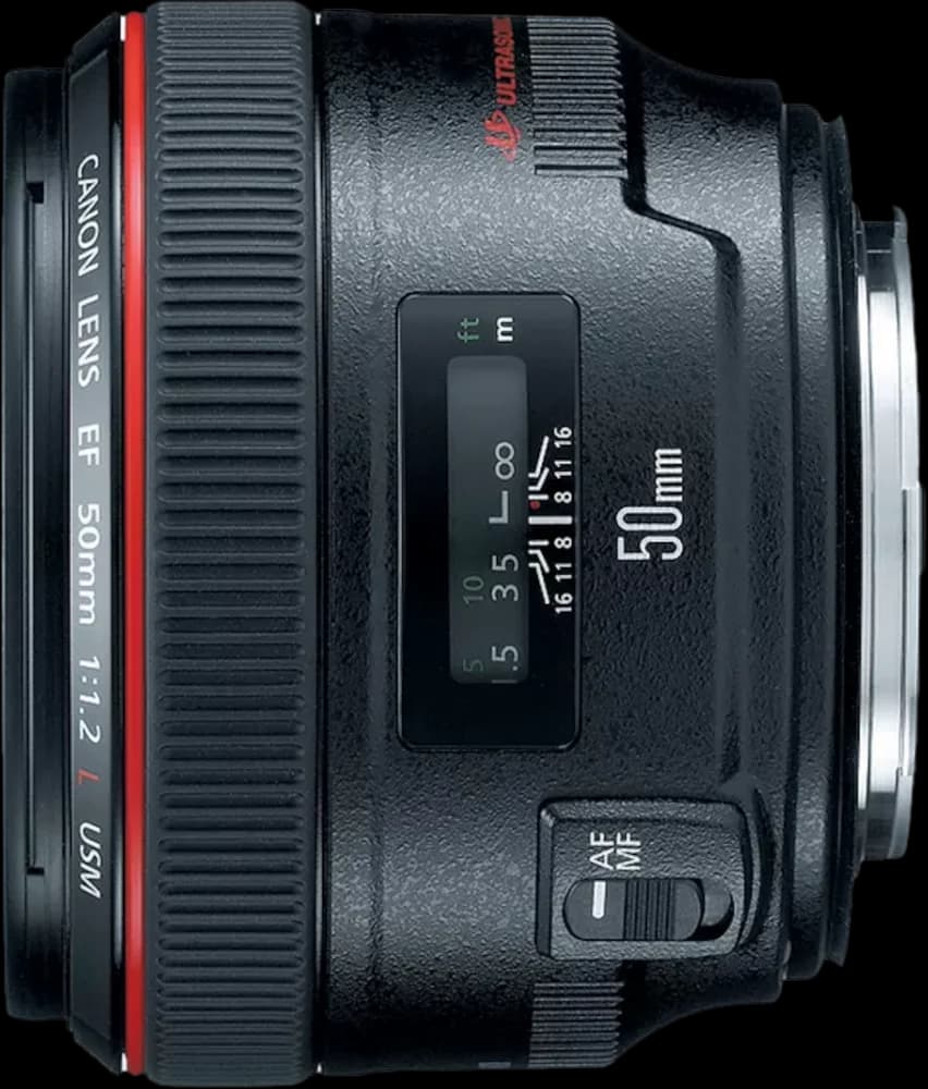 Canon EF 50mm f/1.2L USM - Perspective